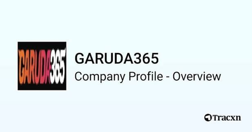 garuda365login.net Logo